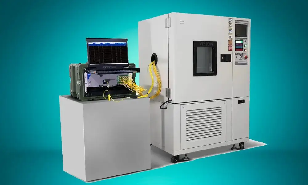 Fiber-Mania Quality Assurance | Fiber Optic Products