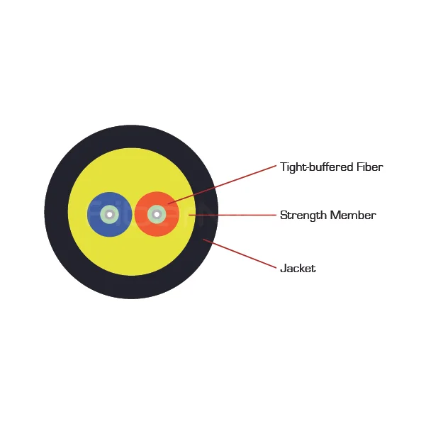 Duplex Round Base Station Optical Fiber Cable
