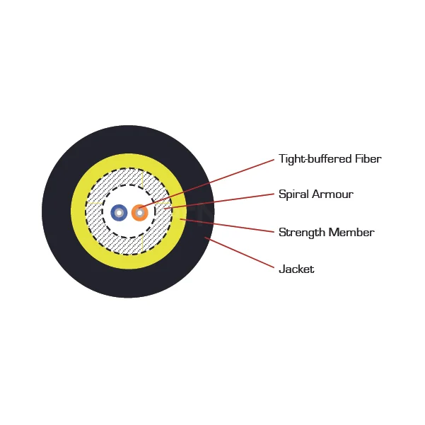 Duplex Round Base Station Optical Fiber Cable