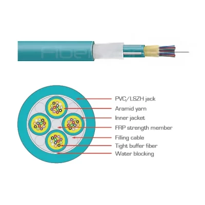 Multi-fiber Fanout Indoor Cable