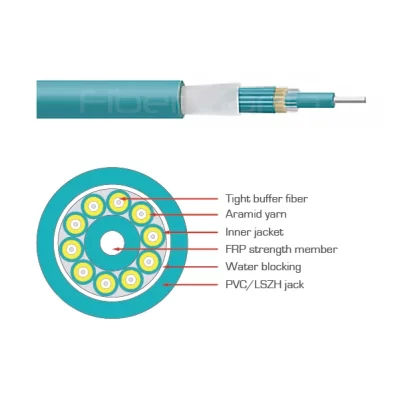 Multi-fiber Mini Round Indoor Cable
