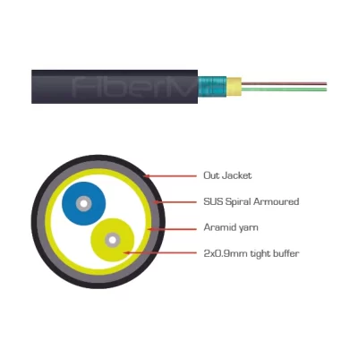 Indoor/Outdoor Armored Optical Fiber Cable