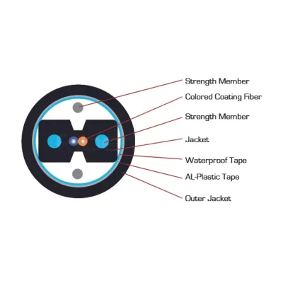 Armor Bow-type Drop Cable
