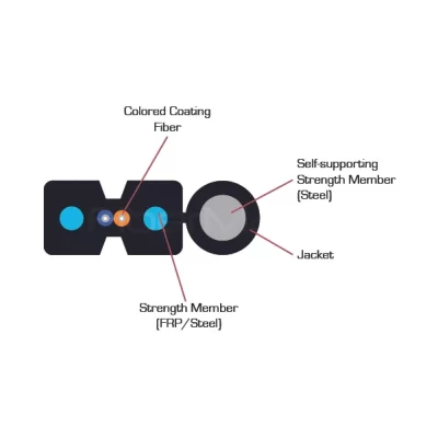 Self-supporting Bow-type Drop Cable