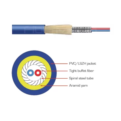Unitube Duplex Armored Indoor Optical Fiber Cable