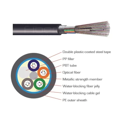 GYTA Aluminum tape Layer Loose Tube Outdoor Optical Fiber Cable