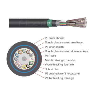 GYTA53 Double Sheathed and Double Armored Outdoor Optical Fiber Cable