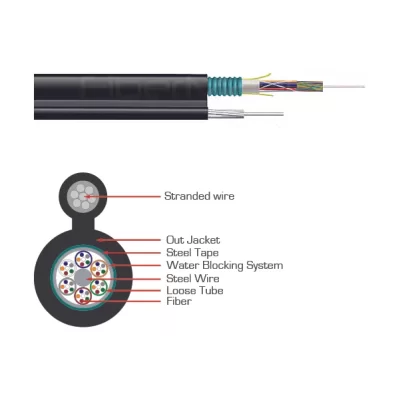 GYTC8S Figure 8 Self-supporting Armored Outdoor Optical Fiber Cable