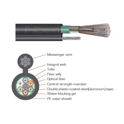Figure 8 Central Loose Tube Armored Outdoor Optical Fiber Cable