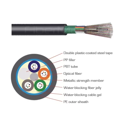 GYTS Steel Tape Layer Loose Tube Outdoor Optical Fiber Cable