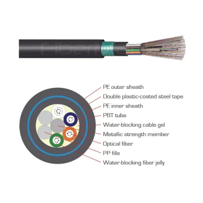 GYTY53 Double Sheath and Armored Outdoor Optical Fiber Cable