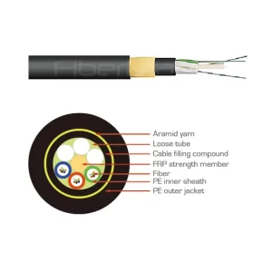 Outdoor ADSS GYTS GYFTY GYTC8S Aerial Armored Fiber Optic Cable 1-288 Core