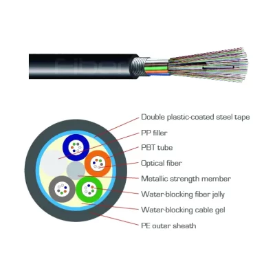 GYTA Aluminum Tape Layer Loose Tube Outdoor Optical Fiber Cable for Long-Distance Networks