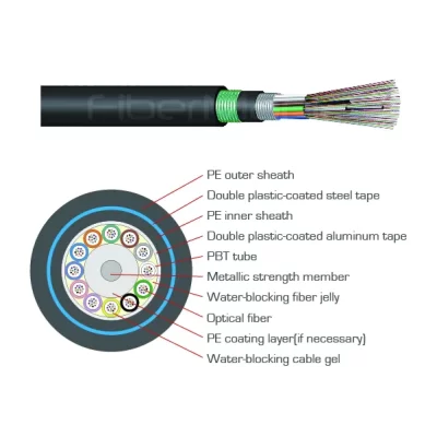 GYTA53 Double Sheathed and Double Armored Outdoor Optical Fiber Cable