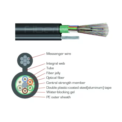 GYTC8SC Figure-8 Central Loose Tube Armored Outdoor Optical Fiber Cable for Long-Haul Aerial Networks