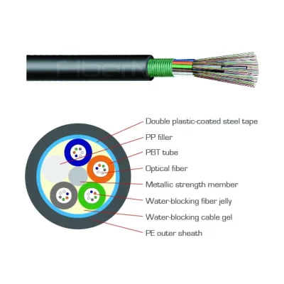 GYTS Steel Tape Layer Loose Tube Outdoor Optical Fiber Cable
