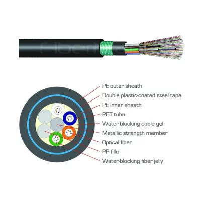 GYTY53 Double Sheath Armored Outdoor Optical Fiber Cable for High-Capacity Long-Distance Networks