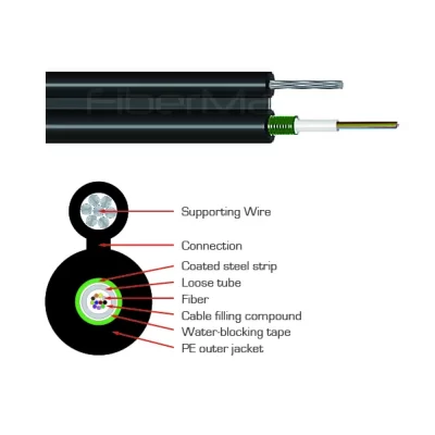 GYXTC8S Figure-8 Central Loose Tube Outdoor Optical Fiber Cable for Aerial Distribution