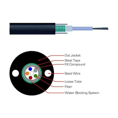 GYXTW Loose Tube Outdoor Fiber Optic Cable Steel Tape Armored 2-24 Core