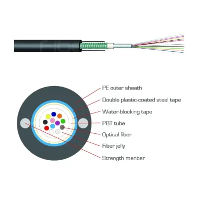 GYXTW Central Loose Tube Outdoor Optical Fiber Cable for Duct and Aerial Networks