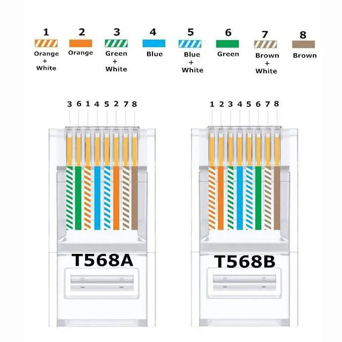 Pass Through RJ45 8P8C Modular Plug for CAT5e CAT6 CAT6A UTP & SFTP Ethernet Cable, 1.0mm Straight & 1.2mm Staggered Holes - Image 2