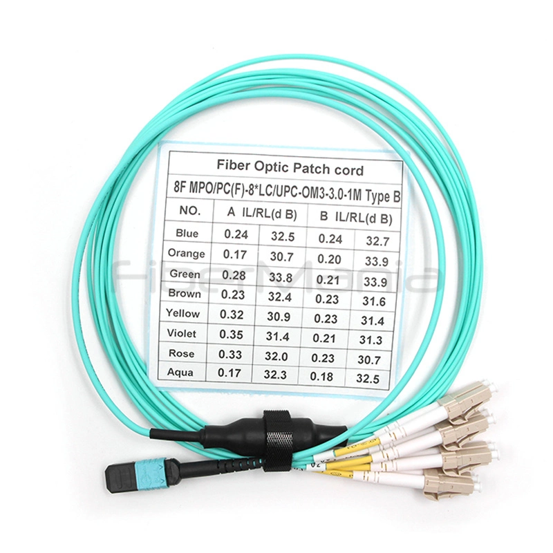 MTP Female to 4 LC Duplex Breakout Cable, 8-Fiber OM3 Multimode, 50/125μm - Image 4