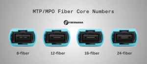 MTP_MPO Fiber Core Numbers Explained