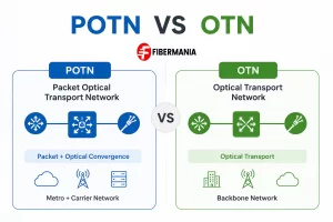 POTN vs OTN