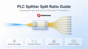 Choose the Right PLC Splitter Split Ratio