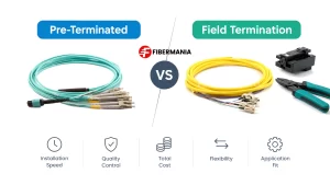 Pre-Terminated vs. Field Termination
